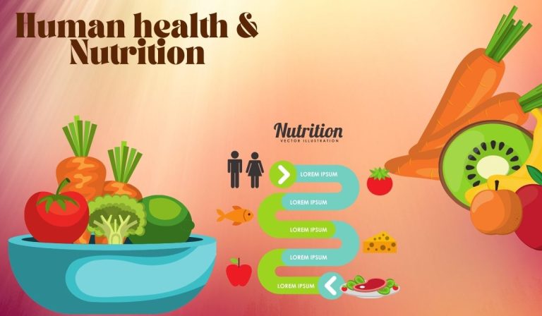 Human health & Nutrition