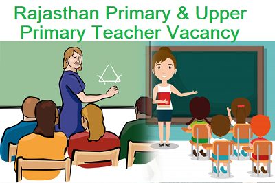 Rajasthan Primary Upper Primary Teacher Recruitment 2022