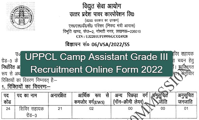 UPPCL Camp Assistant Grade III Recruitment 2022