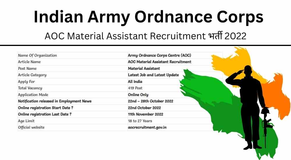 AOC Material Assistant Recruitment भर्ती 2022