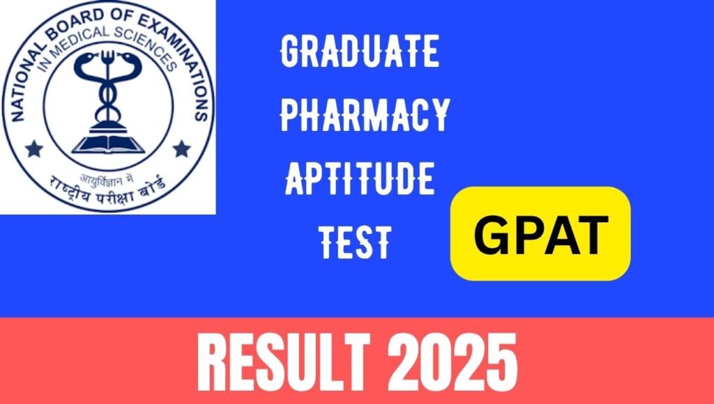 GPAT Result 2025