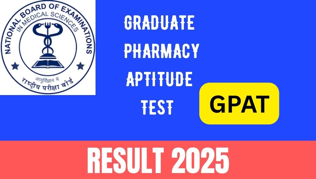 GPAT Result 2025