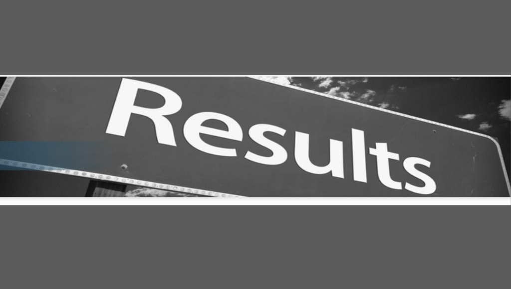 Haryana HTET Result 2025