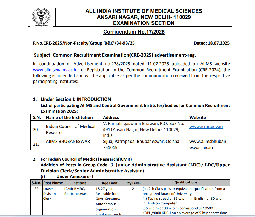 AIIMS Care Result 2025 corrigendum Notice 