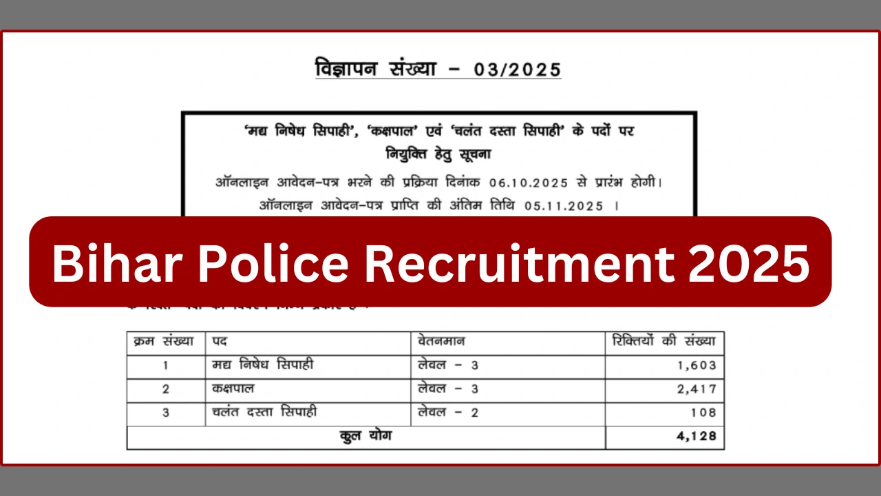 Bihar Police Recruitment 2025