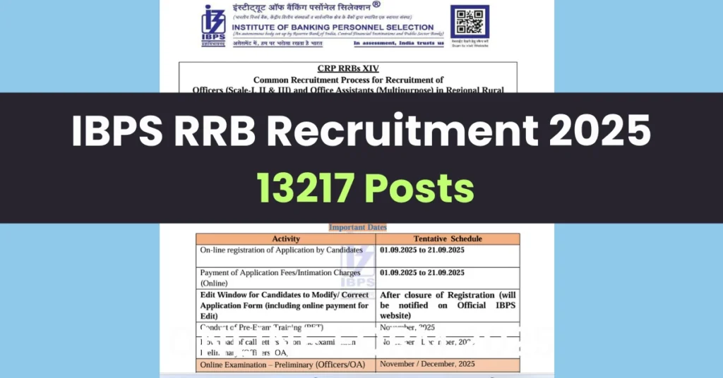 IBPS RRB Recruitment 2025