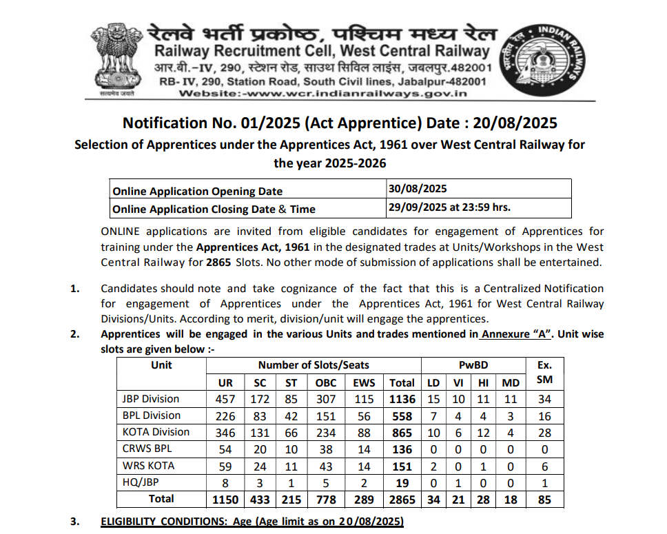 Railway RRC WCR Apprentice Recruitment 2025 official notification 