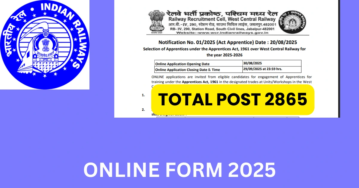 Railway ECR Apprentice Recruitment 2025