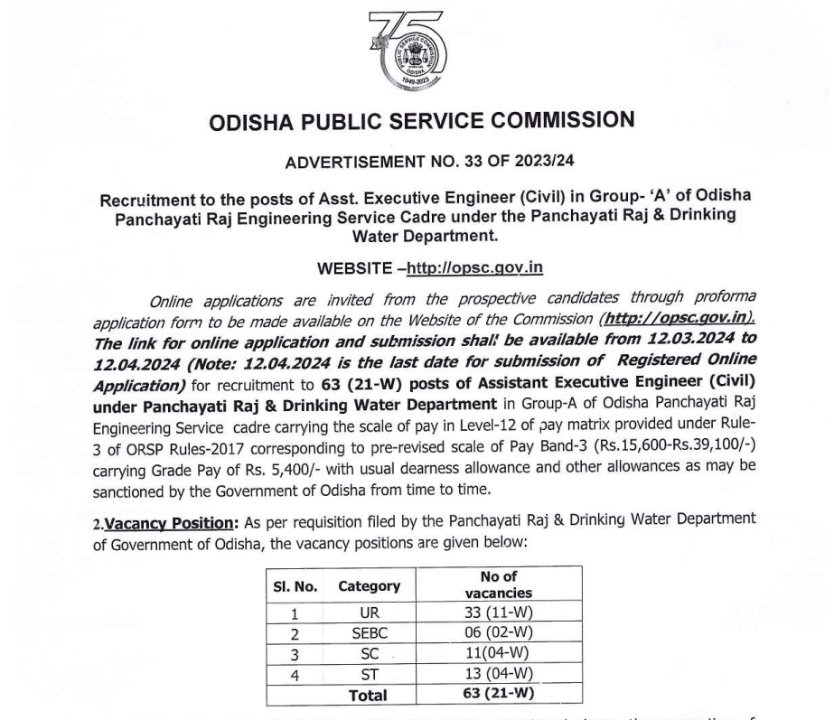 OPSC Assistant Executive Engineer (Civil) Result 2025 official notification 