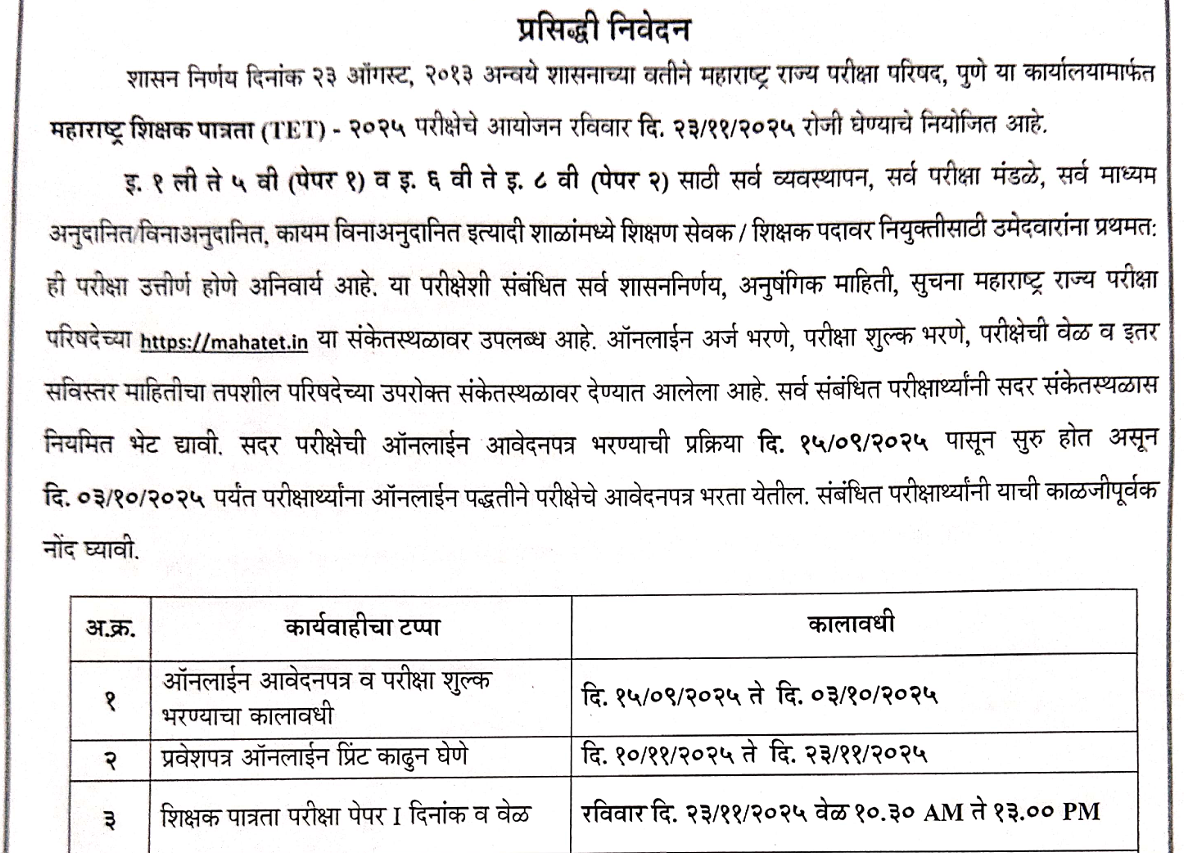 MAHA TET Application Form 2025 Apply Online official notiifcation