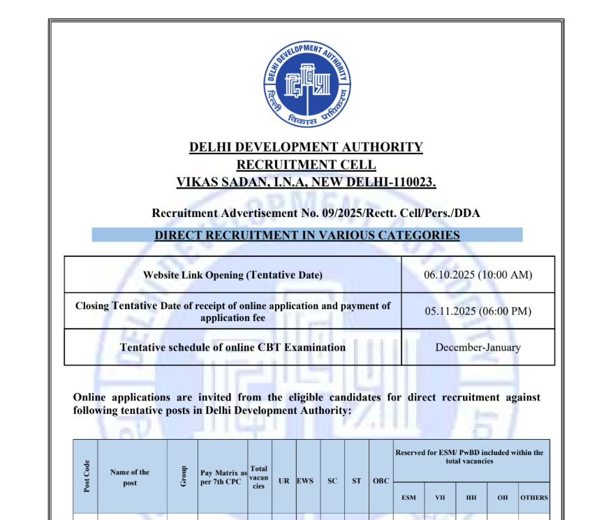 dda recruitment 2025 official notification