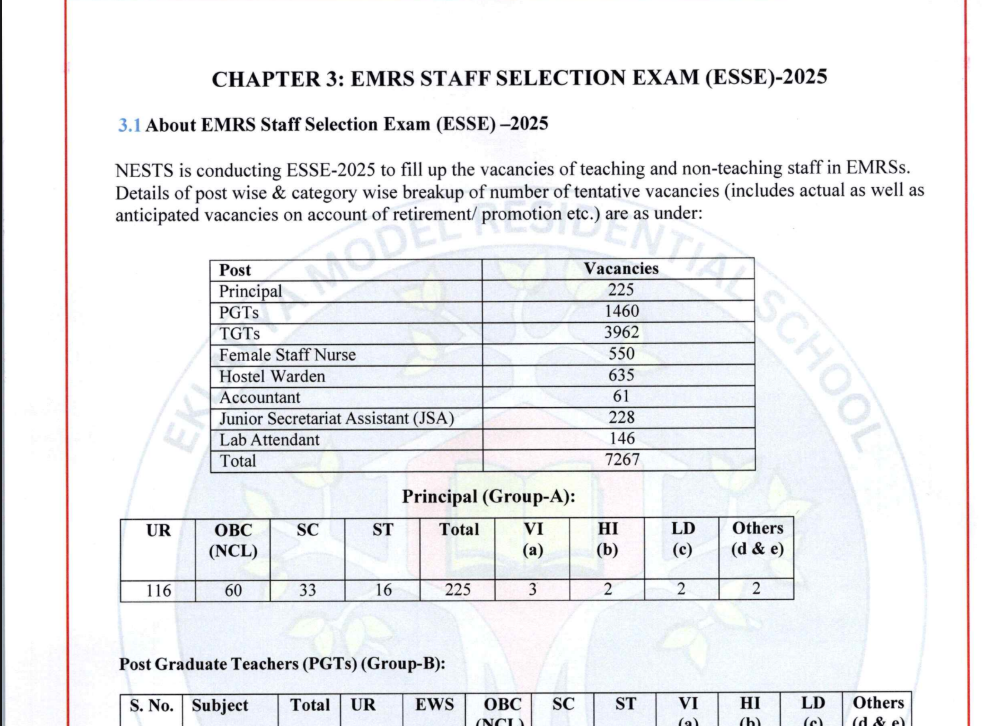 EMRS Teaching and Non Teaching Vacancy 2025 notification