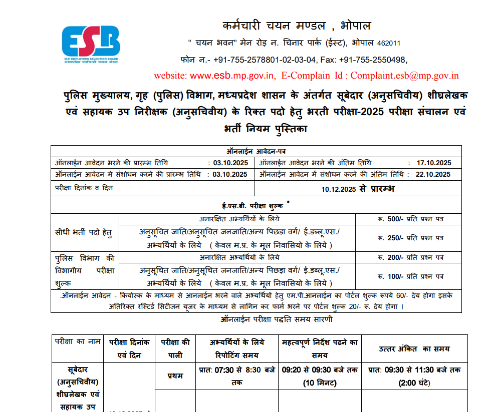 MP Police ASI Vacancy 2025 official notification