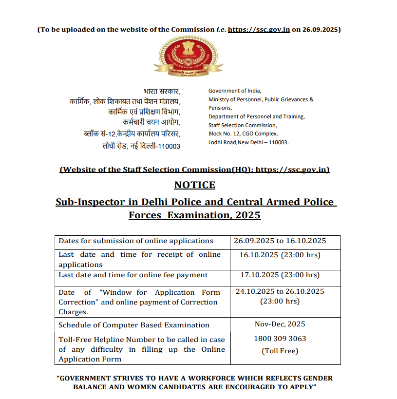 SSC CPO Sub Inspector Recruitment 2025 notification details 
