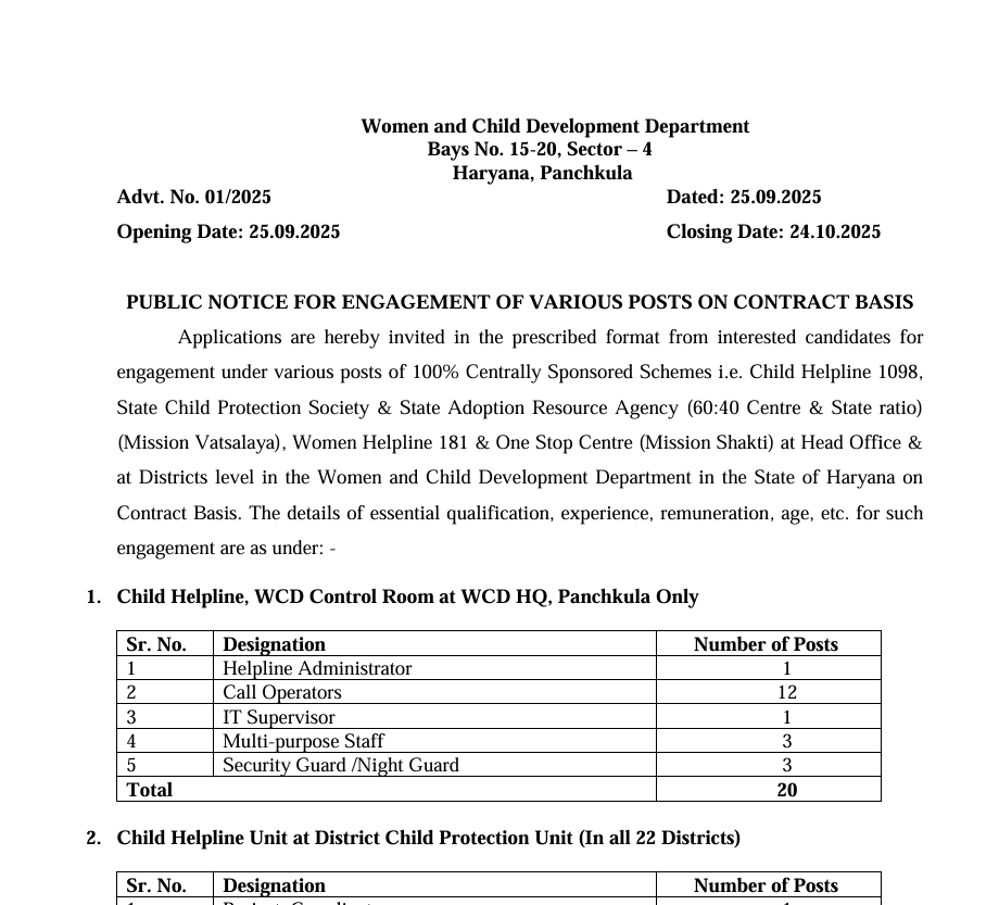 Haryana WCD Recruitment 2025 official notification