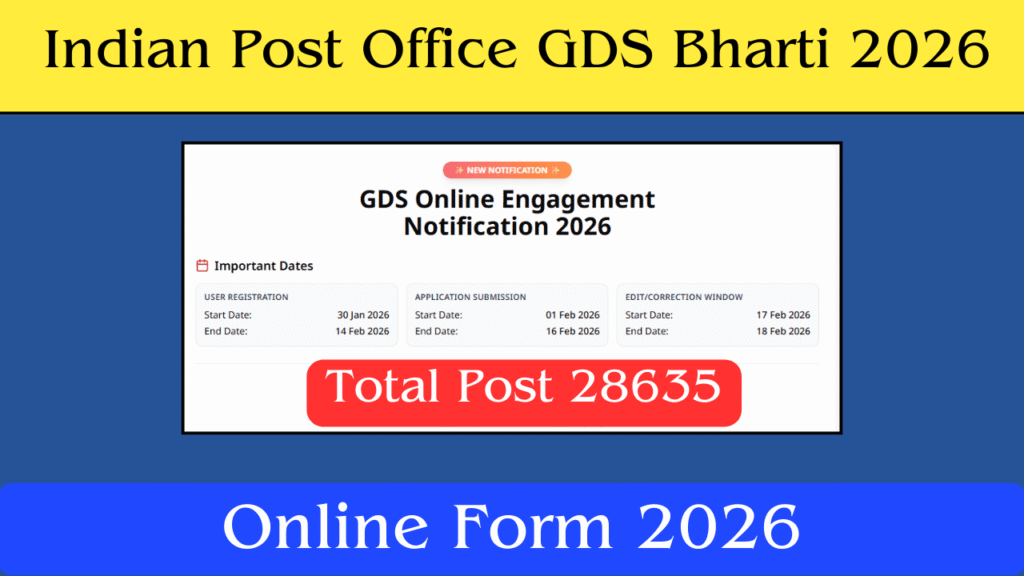 Indian Post Office GDS Recruitment 2026