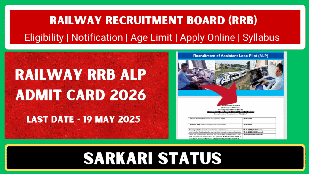 Railway RRB ALP Admit Card 2026